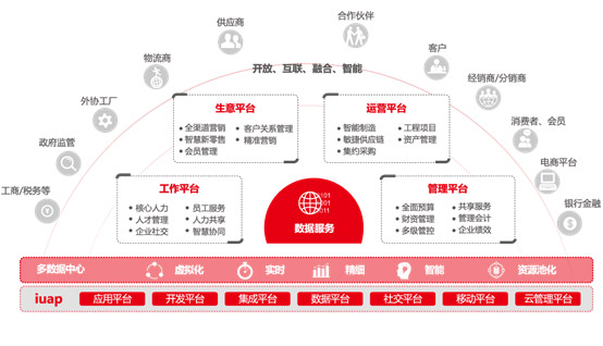 &#20061;&#28216;&#24179;&#21488;&#45;&#20061;&#28216;&#40;&#20013;&#22269;&#41;&#19968;&#31449;&#24335;&#26381;&#21153;&#24179;&#21488;