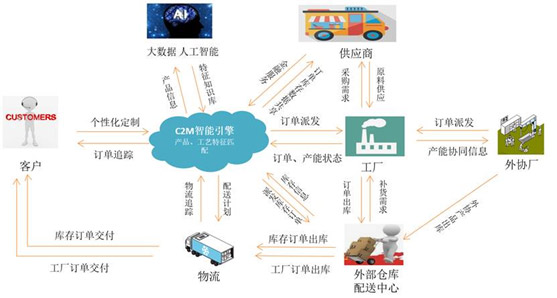 &#20061;&#28216;&#24179;&#21488;&#45;&#20061;&#28216;&#40;&#20013;&#22269;&#41;&#19968;&#31449;&#24335;&#26381;&#21153;&#24179;&#21488;