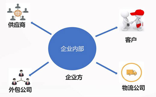 &#20061;&#28216;&#24179;&#21488;&#45;&#20061;&#28216;&#40;&#20013;&#22269;&#41;&#19968;&#31449;&#24335;&#26381;&#21153;&#24179;&#21488;