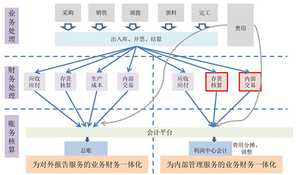 &#20061;&#28216;&#24179;&#21488;&#45;&#20061;&#28216;&#40;&#20013;&#22269;&#41;&#19968;&#31449;&#24335;&#26381;&#21153;&#24179;&#21488;
