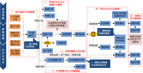 &#20061;&#28216;&#24179;&#21488;&#45;&#20061;&#28216;&#40;&#20013;&#22269;&#41;&#19968;&#31449;&#24335;&#26381;&#21153;&#24179;&#21488;