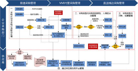 &#20061;&#28216;&#24179;&#21488;&#45;&#20061;&#28216;&#40;&#20013;&#22269;&#41;&#19968;&#31449;&#24335;&#26381;&#21153;&#24179;&#21488;
