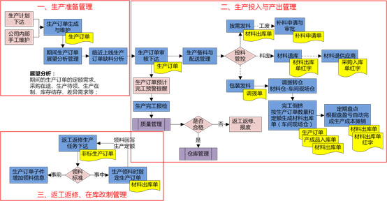 &#20061;&#28216;&#24179;&#21488;&#45;&#20061;&#28216;&#40;&#20013;&#22269;&#41;&#19968;&#31449;&#24335;&#26381;&#21153;&#24179;&#21488;