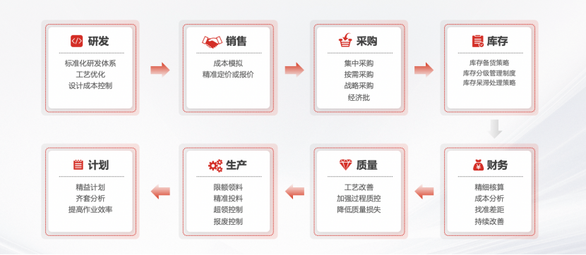 &#20061;&#28216;&#24179;&#21488;&#45;&#20061;&#28216;&#40;&#20013;&#22269;&#41;&#19968;&#31449;&#24335;&#26381;&#21153;&#24179;&#21488;