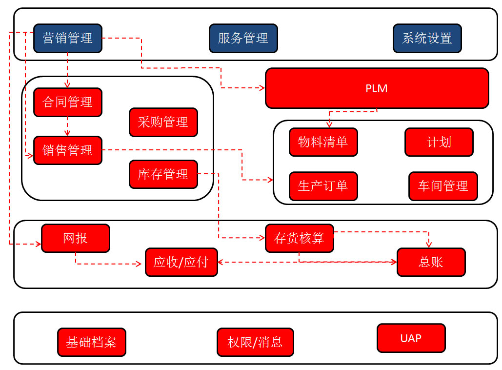 &#20061;&#28216;&#24179;&#21488;&#45;&#20061;&#28216;&#40;&#20013;&#22269;&#41;&#19968;&#31449;&#24335;&#26381;&#21153;&#24179;&#21488;