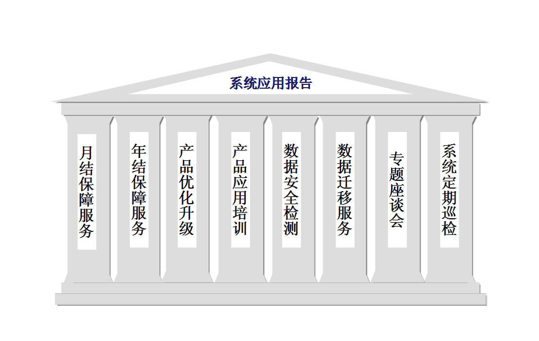 &#20061;&#28216;&#24179;&#21488;&#45;&#20061;&#28216;&#40;&#20013;&#22269;&#41;&#19968;&#31449;&#24335;&#26381;&#21153;&#24179;&#21488;