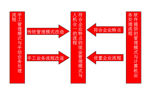&#20061;&#28216;&#24179;&#21488;&#45;&#20061;&#28216;&#40;&#20013;&#22269;&#41;&#19968;&#31449;&#24335;&#26381;&#21153;&#24179;&#21488;