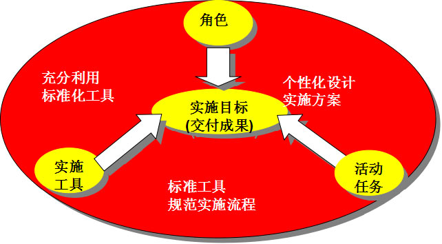 &#20061;&#28216;&#24179;&#21488;&#45;&#20061;&#28216;&#40;&#20013;&#22269;&#41;&#19968;&#31449;&#24335;&#26381;&#21153;&#24179;&#21488;