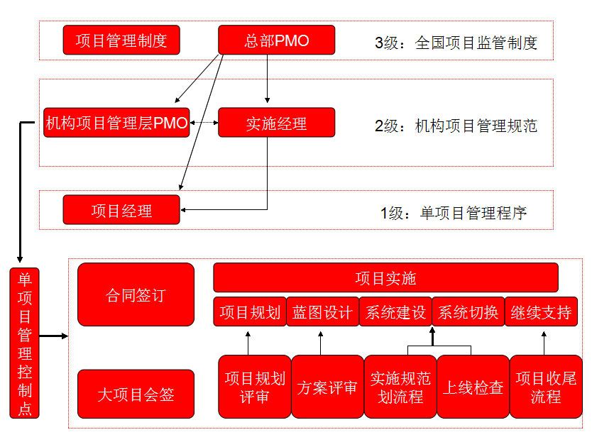 &#20061;&#28216;&#24179;&#21488;&#45;&#20061;&#28216;&#40;&#20013;&#22269;&#41;&#19968;&#31449;&#24335;&#26381;&#21153;&#24179;&#21488;