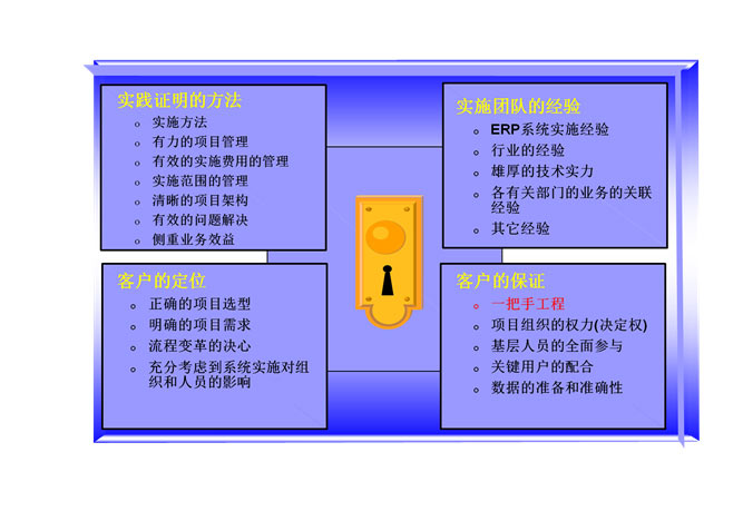 &#20061;&#28216;&#24179;&#21488;&#45;&#20061;&#28216;&#40;&#20013;&#22269;&#41;&#19968;&#31449;&#24335;&#26381;&#21153;&#24179;&#21488;