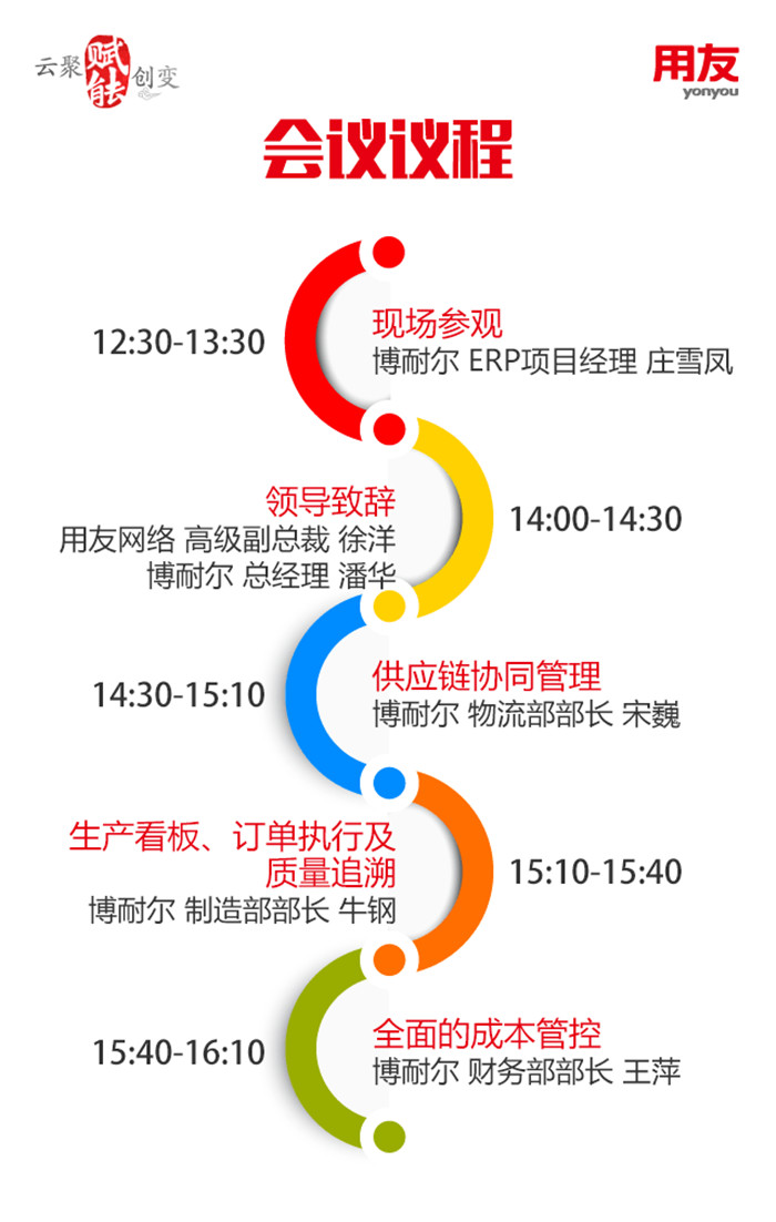 &#20061;&#28216;&#24179;&#21488;&#45;&#20061;&#28216;&#40;&#20013;&#22269;&#41;&#19968;&#31449;&#24335;&#26381;&#21153;&#24179;&#21488;