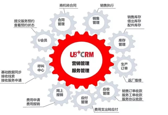 &#20061;&#28216;&#24179;&#21488;&#45;&#20061;&#28216;&#40;&#20013;&#22269;&#41;&#19968;&#31449;&#24335;&#26381;&#21153;&#24179;&#21488;