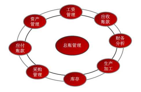 &#20061;&#28216;&#24179;&#21488;&#45;&#20061;&#28216;&#40;&#20013;&#22269;&#41;&#19968;&#31449;&#24335;&#26381;&#21153;&#24179;&#21488;