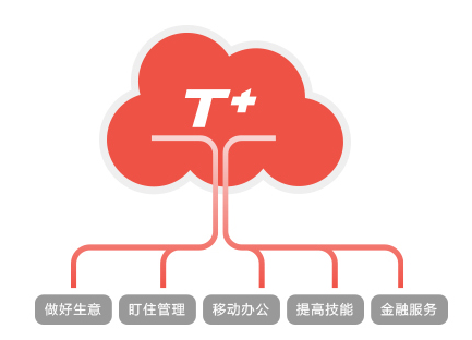 &#20061;&#28216;&#24179;&#21488;&#45;&#20061;&#28216;&#40;&#20013;&#22269;&#41;&#19968;&#31449;&#24335;&#26381;&#21153;&#24179;&#21488;