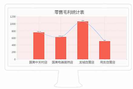 &#20061;&#28216;&#24179;&#21488;&#45;&#20061;&#28216;&#40;&#20013;&#22269;&#41;&#19968;&#31449;&#24335;&#26381;&#21153;&#24179;&#21488;