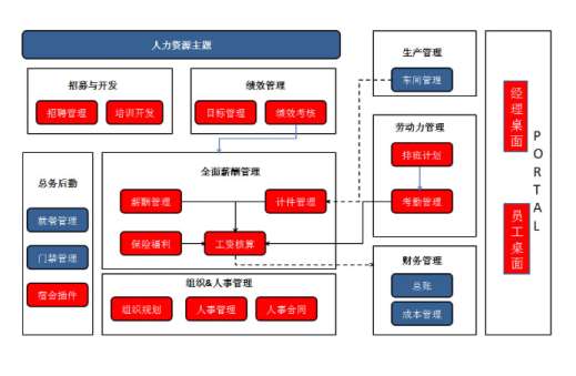 &#20061;&#28216;&#24179;&#21488;&#45;&#20061;&#28216;&#40;&#20013;&#22269;&#41;&#19968;&#31449;&#24335;&#26381;&#21153;&#24179;&#21488;