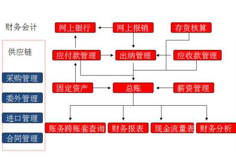 &#20061;&#28216;&#24179;&#21488;&#45;&#20061;&#28216;&#40;&#20013;&#22269;&#41;&#19968;&#31449;&#24335;&#26381;&#21153;&#24179;&#21488;
