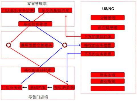 &#20061;&#28216;&#24179;&#21488;&#45;&#20061;&#28216;&#40;&#20013;&#22269;&#41;&#19968;&#31449;&#24335;&#26381;&#21153;&#24179;&#21488;