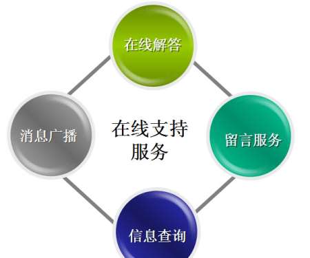 &#20061;&#28216;&#24179;&#21488;&#45;&#20061;&#28216;&#40;&#20013;&#22269;&#41;&#19968;&#31449;&#24335;&#26381;&#21153;&#24179;&#21488;