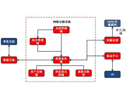 &#20061;&#28216;&#24179;&#21488;&#45;&#20061;&#28216;&#40;&#20013;&#22269;&#41;&#19968;&#31449;&#24335;&#26381;&#21153;&#24179;&#21488;
