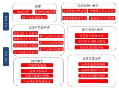 &#20061;&#28216;&#24179;&#21488;&#45;&#20061;&#28216;&#40;&#20013;&#22269;&#41;&#19968;&#31449;&#24335;&#26381;&#21153;&#24179;&#21488;