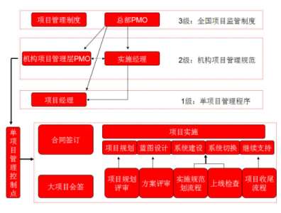 &#20061;&#28216;&#24179;&#21488;&#45;&#20061;&#28216;&#40;&#20013;&#22269;&#41;&#19968;&#31449;&#24335;&#26381;&#21153;&#24179;&#21488;