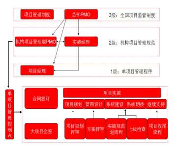 &#20061;&#28216;&#24179;&#21488;&#45;&#20061;&#28216;&#40;&#20013;&#22269;&#41;&#19968;&#31449;&#24335;&#26381;&#21153;&#24179;&#21488;