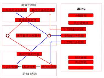 &#20061;&#28216;&#24179;&#21488;&#45;&#20061;&#28216;&#40;&#20013;&#22269;&#41;&#19968;&#31449;&#24335;&#26381;&#21153;&#24179;&#21488;