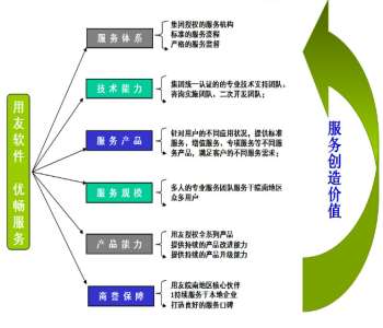 &#20061;&#28216;&#24179;&#21488;&#45;&#20061;&#28216;&#40;&#20013;&#22269;&#41;&#19968;&#31449;&#24335;&#26381;&#21153;&#24179;&#21488;