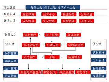 &#20061;&#28216;&#24179;&#21488;&#45;&#20061;&#28216;&#40;&#20013;&#22269;&#41;&#19968;&#31449;&#24335;&#26381;&#21153;&#24179;&#21488;