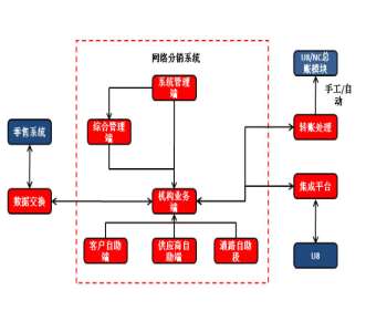 &#20061;&#28216;&#24179;&#21488;&#45;&#20061;&#28216;&#40;&#20013;&#22269;&#41;&#19968;&#31449;&#24335;&#26381;&#21153;&#24179;&#21488;