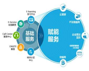 &#20061;&#28216;&#24179;&#21488;&#45;&#20061;&#28216;&#40;&#20013;&#22269;&#41;&#19968;&#31449;&#24335;&#26381;&#21153;&#24179;&#21488;