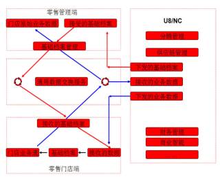 &#20061;&#28216;&#24179;&#21488;&#45;&#20061;&#28216;&#40;&#20013;&#22269;&#41;&#19968;&#31449;&#24335;&#26381;&#21153;&#24179;&#21488;
