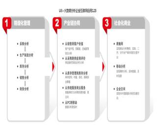&#20061;&#28216;&#24179;&#21488;&#45;&#20061;&#28216;&#40;&#20013;&#22269;&#41;&#19968;&#31449;&#24335;&#26381;&#21153;&#24179;&#21488;