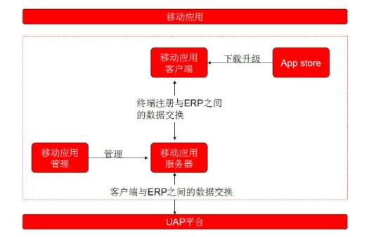 &#20061;&#28216;&#24179;&#21488;&#45;&#20061;&#28216;&#40;&#20013;&#22269;&#41;&#19968;&#31449;&#24335;&#26381;&#21153;&#24179;&#21488;